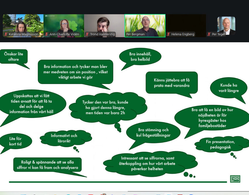 nätverksträff om AktivBo. Fokus låg på kundmätningar och hur resultaten används i det praktiska arbetet.